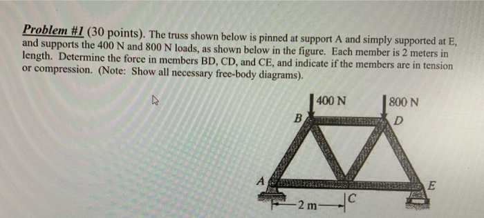 Solved Problem #1 (30 points). The truss shown below is | Chegg.com