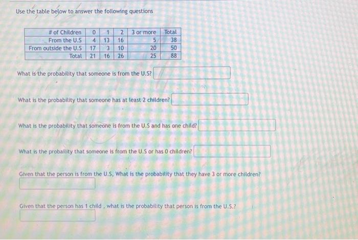 Solved Use the table below to answer the following questions | Chegg.com