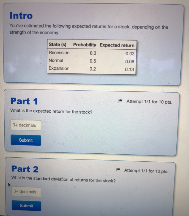 Solved Intro You've estimated the following expected returns | Chegg.com