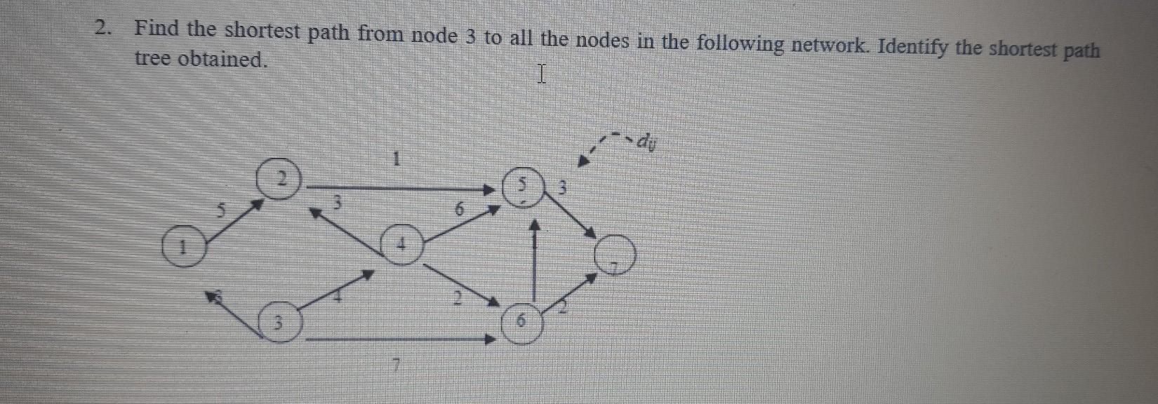 Solved 2. Find the shortest path from node 3 to all the | Chegg.com