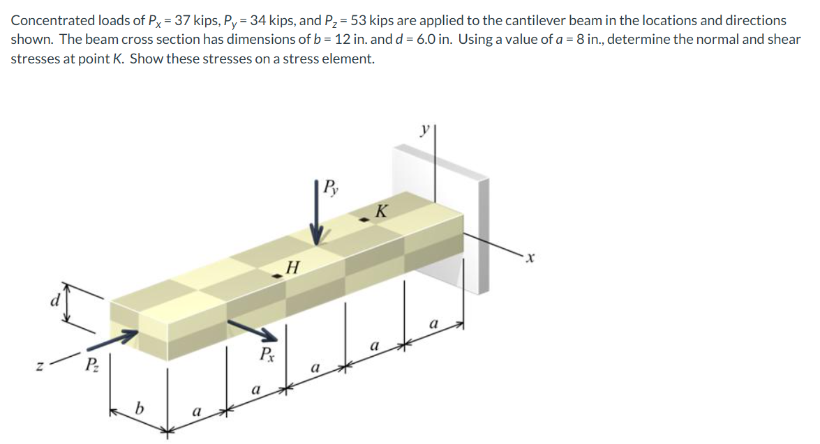 Solved Cut a cross-section through point K ﻿and determine | Chegg.com
