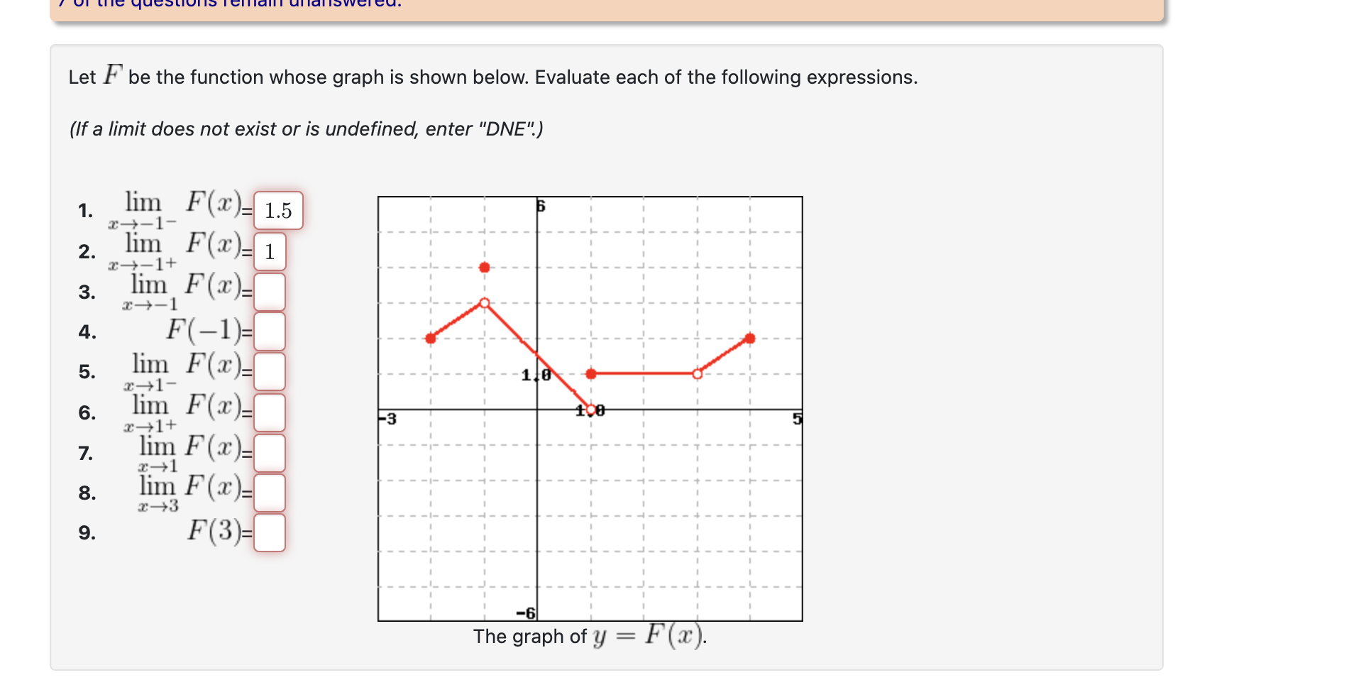 Solved Let F ﻿be the function whose graph is shown below. | Chegg.com