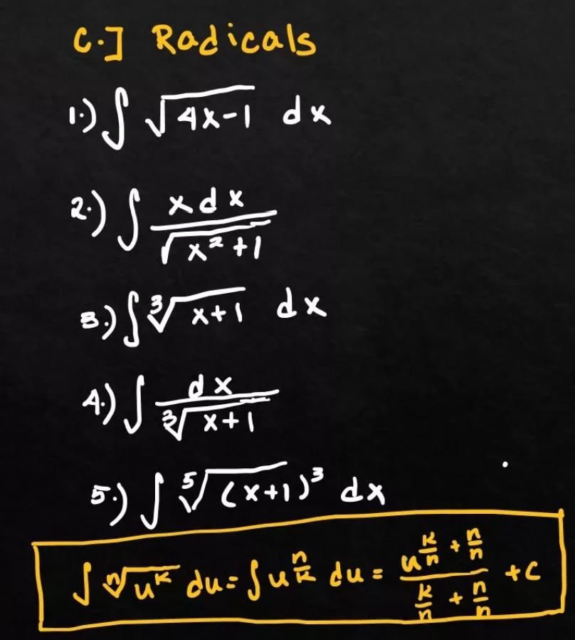 Solved S X Chat Xdx X 1 C Radicals 1 J Jax 1 Dx 2 Chegg Com