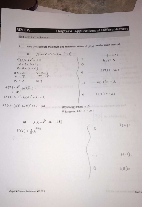 Solved REVIEW: Chapter 4 Applications of Differentiation No | Chegg.com