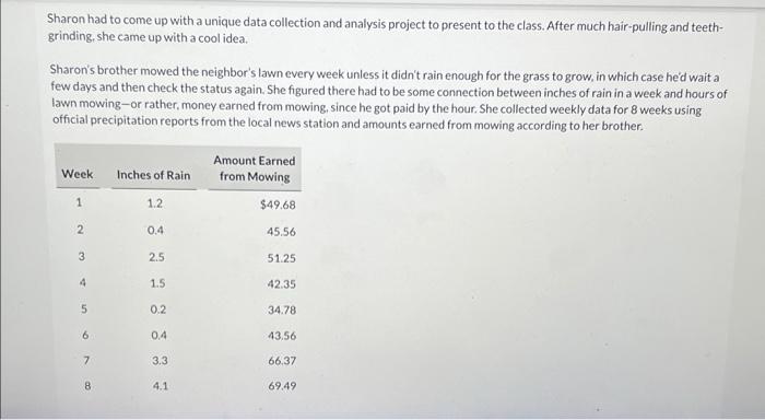 Solved Use the high-low method to estimate a cost function | Chegg.com