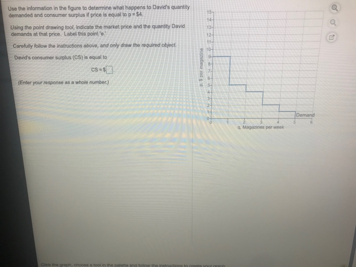 Solved Use the information in the figure to determine what | Chegg.com