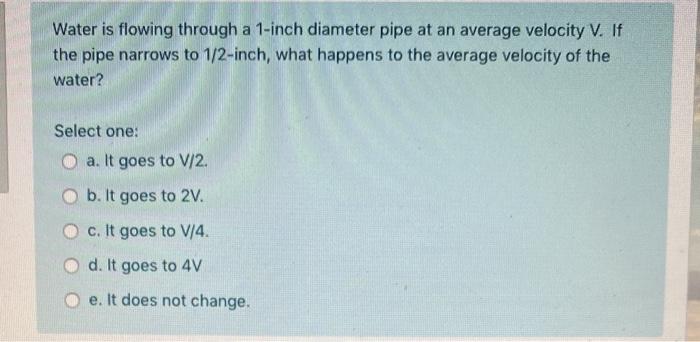 Solved Water is flowing through a 1-inch diameter pipe at an | Chegg.com