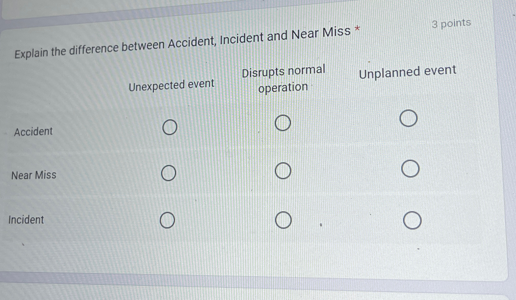 Solved Explain the difference between Accident, Incident and | Chegg.com