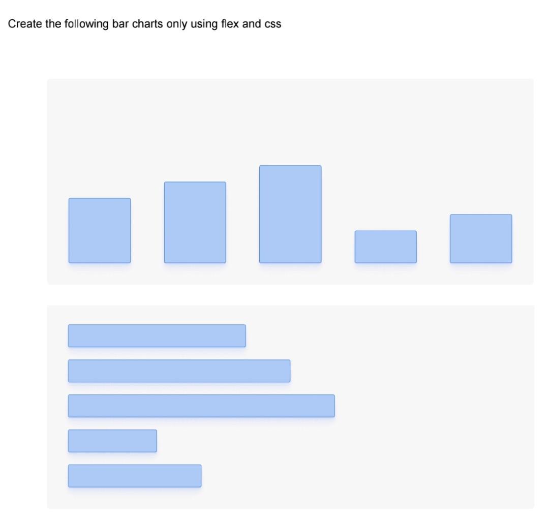 Solved Create the following bar charts only using flex and | Chegg.com