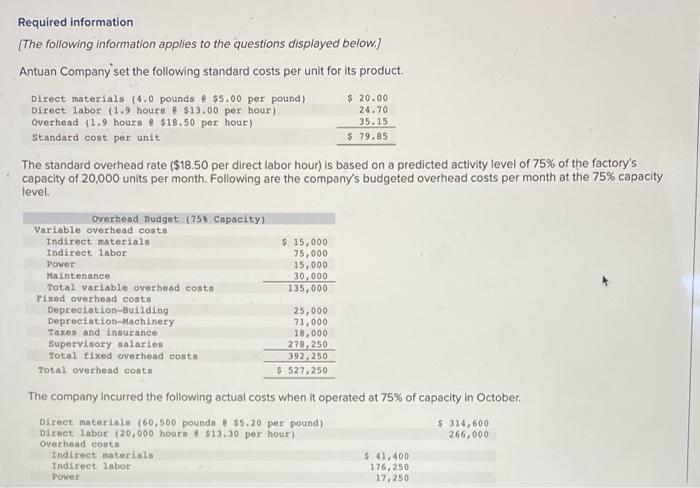 Solved Required information [The following information | Chegg.com