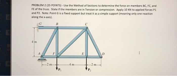 Solved PROBLEM 2 (25 POINTS) - Use the Method of Sections to | Chegg.com