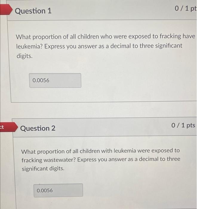 SOLVED THE FOLLOWING TABLE IS TAKEN FROM THE WEBSITE OF visual data 3
