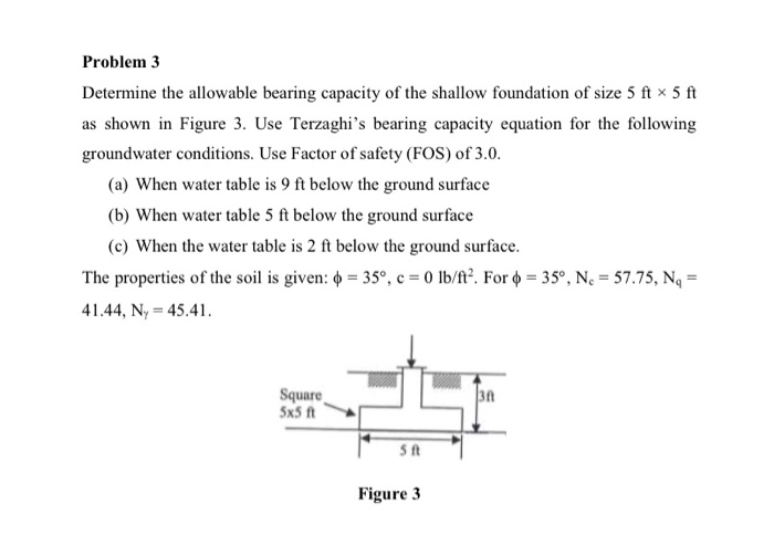 Solved Problem 3 Determine the allowable bearing capacity of | Chegg.com