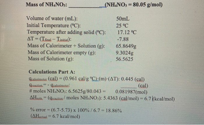 Molar Mass Nh4no3