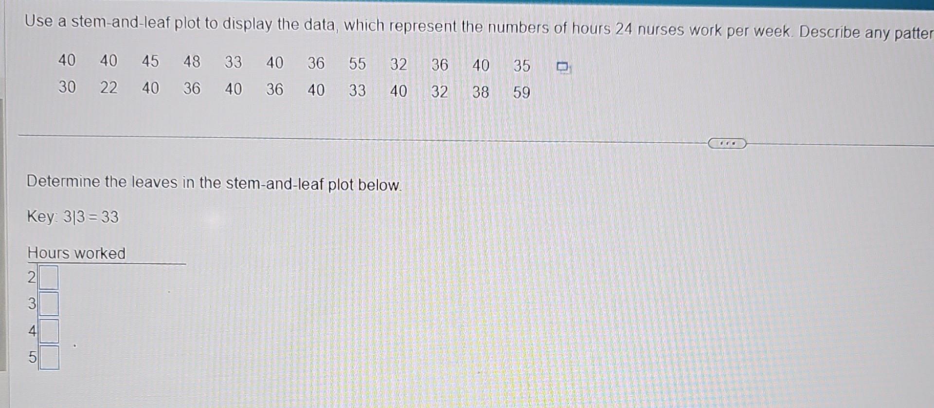 Solved Use a stem-and-leaf plot to display the data, which | Chegg.com