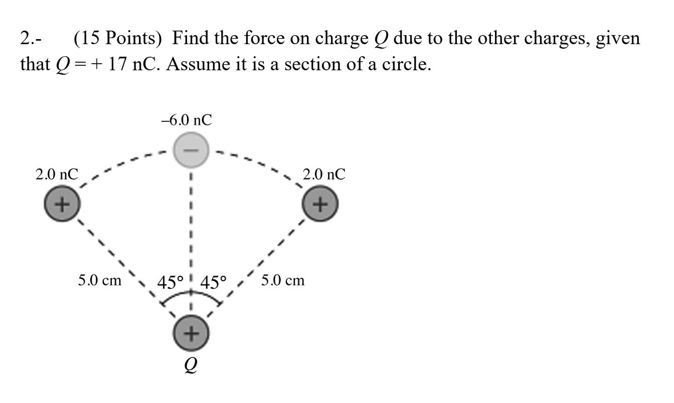 Solved 2.- (15 Points) Find the force on charge Q due to the | Chegg.com