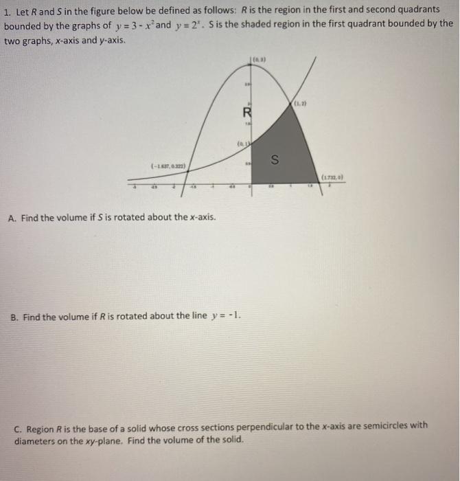 Solved 1. Let Rand S in the figure below be defined as | Chegg.com
