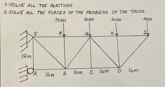Solved 7. SOLVE ALL THE REACTIONS 2. SOLVE ALL THE FORCES OF | Chegg.com