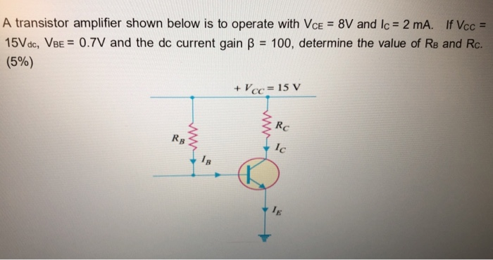 Solved A transistor amplifier shown below is to operate with | Chegg.com