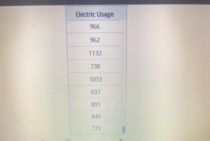 solved-13-25-in-order-to-estimate-the-average-electricity-chegg