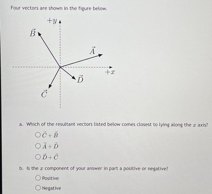 Solved Four Vectors Are Shown In The Figure Below. A. Which | Chegg.com