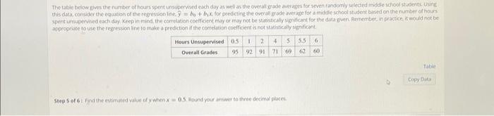 Solved Table | Chegg.com