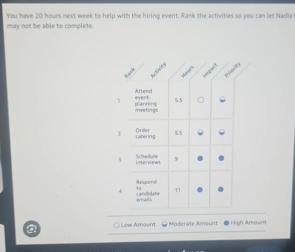 Solved You Have 20 ï Hours Next Week To Help With The Hiring Chegg Solved You Have 20 ï Hours Next Week To Help With The Hiring Chegg
