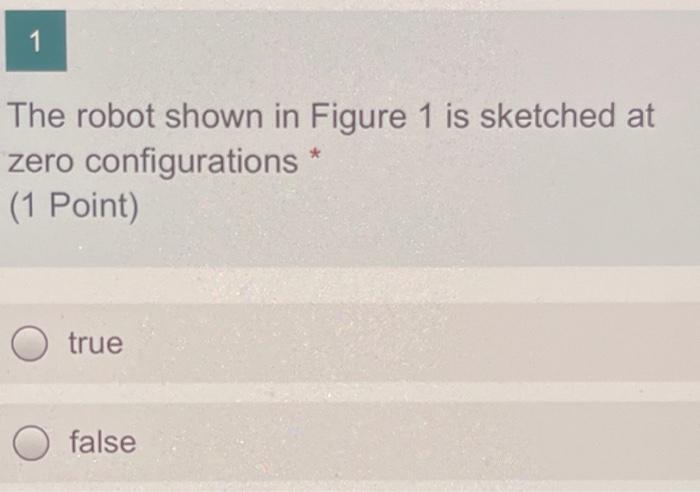 Solved Figure 1 shows the assigned frams for PR manipulator | Chegg.com