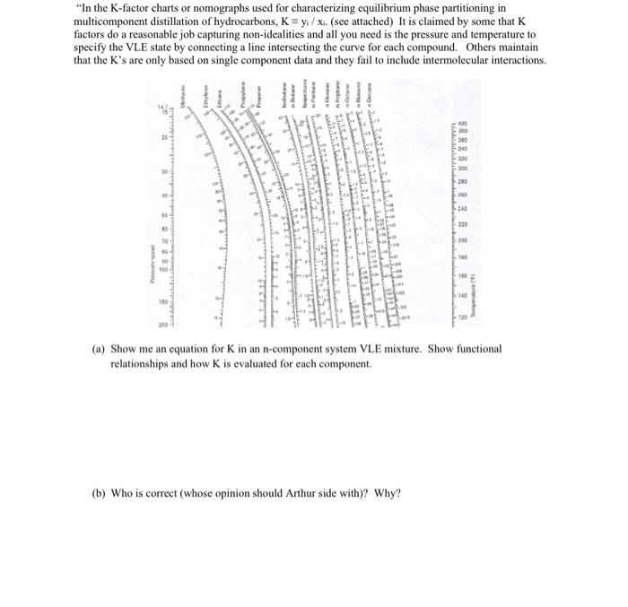 ** In the K-factor charts or nomographs used for | Chegg.com