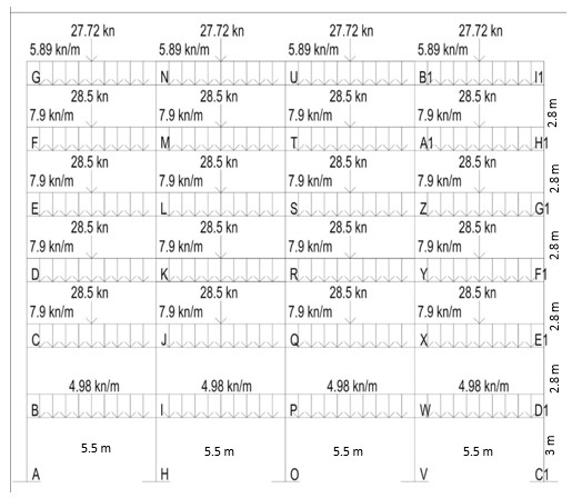 ANALYZE AND SOLVE THE FRAME USING 