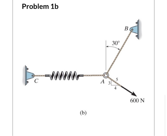 Solved For each of the following, draw a free body diagram | Chegg.com