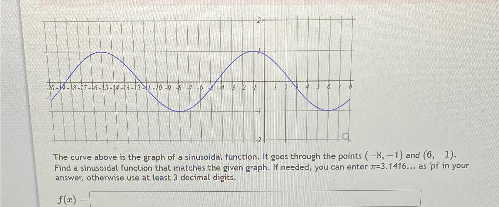 Solved The curve above is the graph of a sinusoidal | Chegg.com