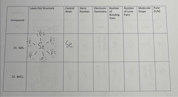 Compound
21. Sef
22. BeCl?
Lewis Dot Structure
TI: TI
(
Se
:T!:
INF:
Central
Atom
Se
Steric
Number
Electronic Number
Geometry
