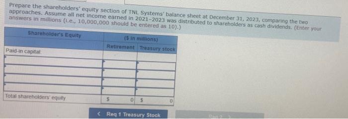 Solved The Shareholders' Equity Section Of The Balance Sheet | Chegg.com