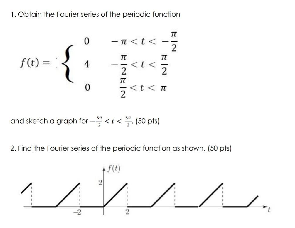 Solved 1. Obtain the Fourier series of the periodic function | Chegg.com