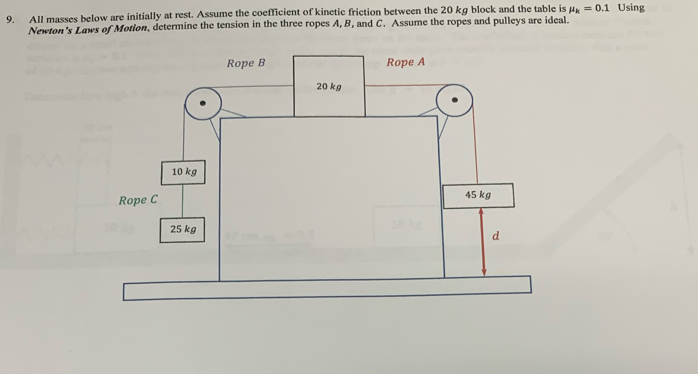 Solved All masses below are initially at rest. Assume the | Chegg.com