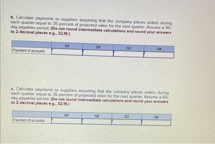 b. Calculate payments to suppliers assuming that the company places orders during each quarter equal to 35 percent of project