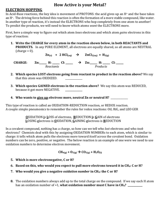 Solved How Active is your Metal? ELECTRON HOPPING In | Chegg.com
