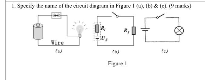 Solved 1. Specify the name of the circuit diagram in Figure | Chegg.com