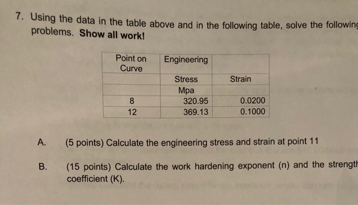 Solved Problems 6 and 7 A tensile test was performed using | Chegg.com