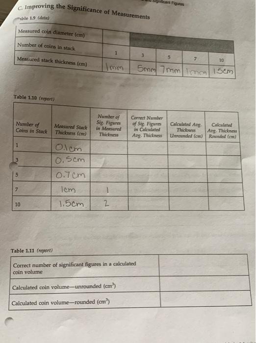 Solved C. Improving the Significance of Measurements ble 1.9 | Chegg.com