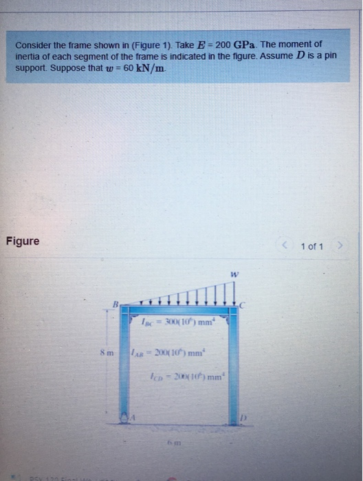Solved Consider the frame shown in (Figure 1). Take E = 200 | Chegg.com