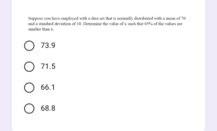 Solved Suppose you have employed with a data set that is | Chegg.com