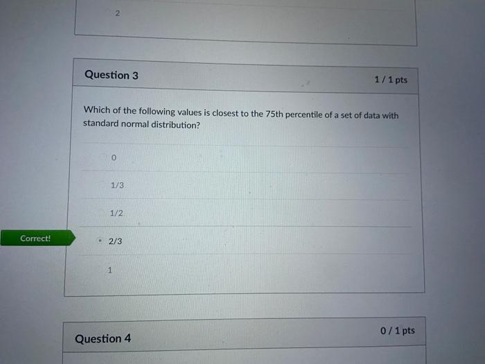 Solved Suppose that you have a set of data that has been | Chegg.com