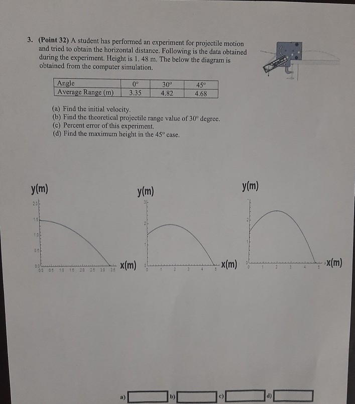 Solved 3. (Point 32) A student has performed an experiment | Chegg.com
