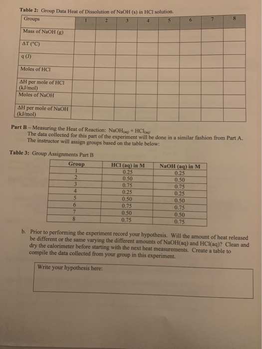 Table 2: Group Data Heat of Dissolution of NaOH (s) | Chegg.com