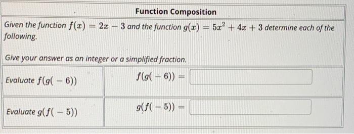 Solved Function Composition Given the function f(x) = 2x – 3 | Chegg.com