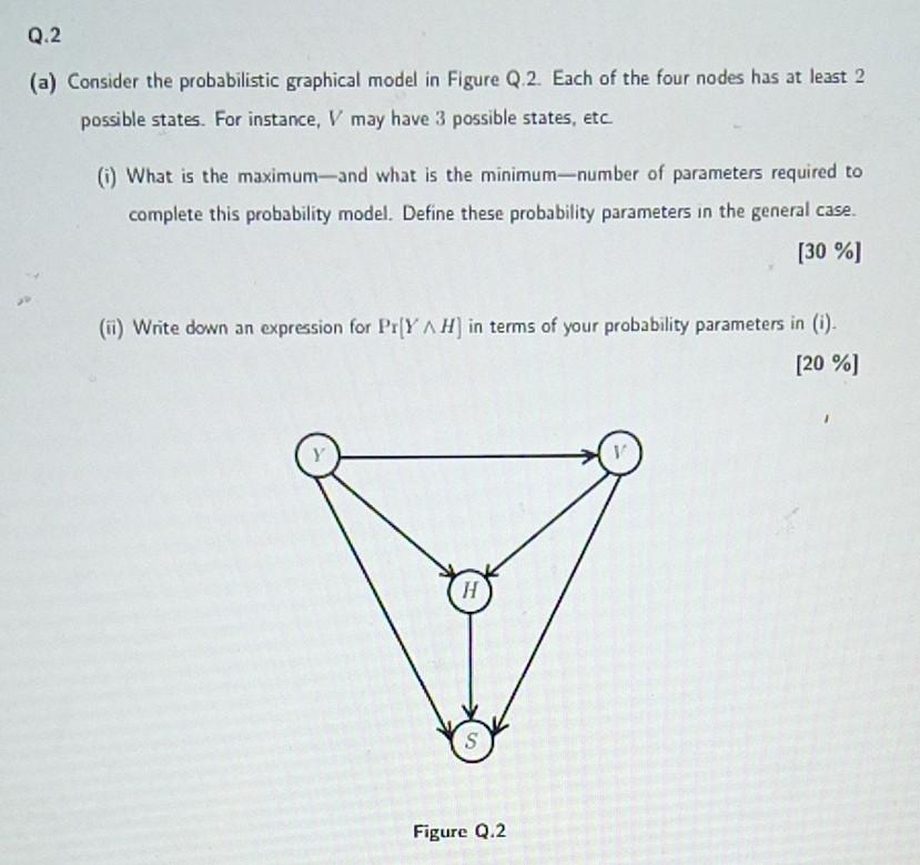 Q 2 A Consider The Probabilistic Graphical Model In Chegg Com