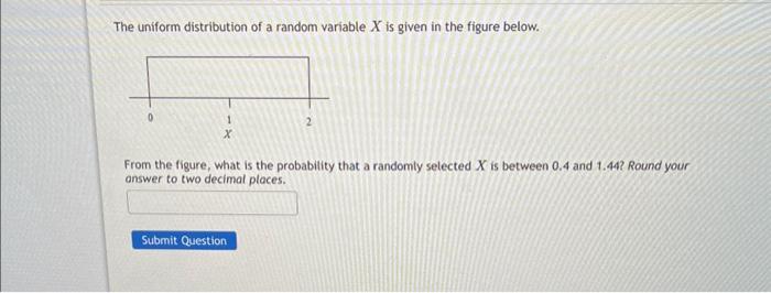 Solved The uniform distribution of a random variable X is | Chegg.com