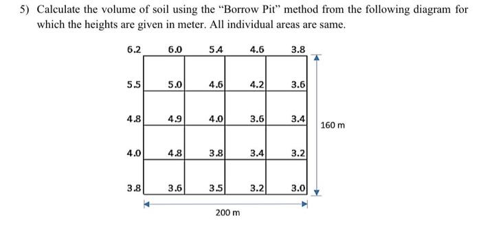 Solved 5 Calculate the volume of soil using the